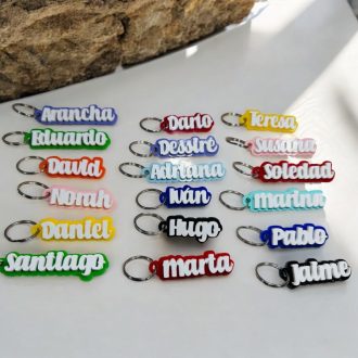 Llavero metacrilato color personalizado